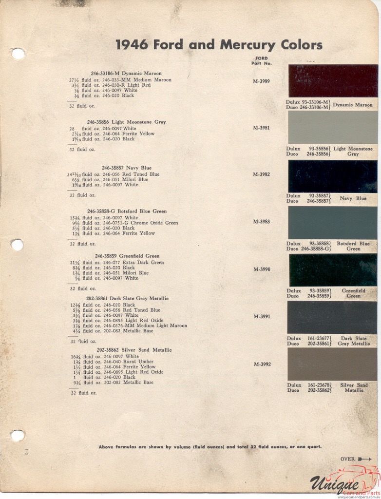 1946 Ford Paint Charts DuPont